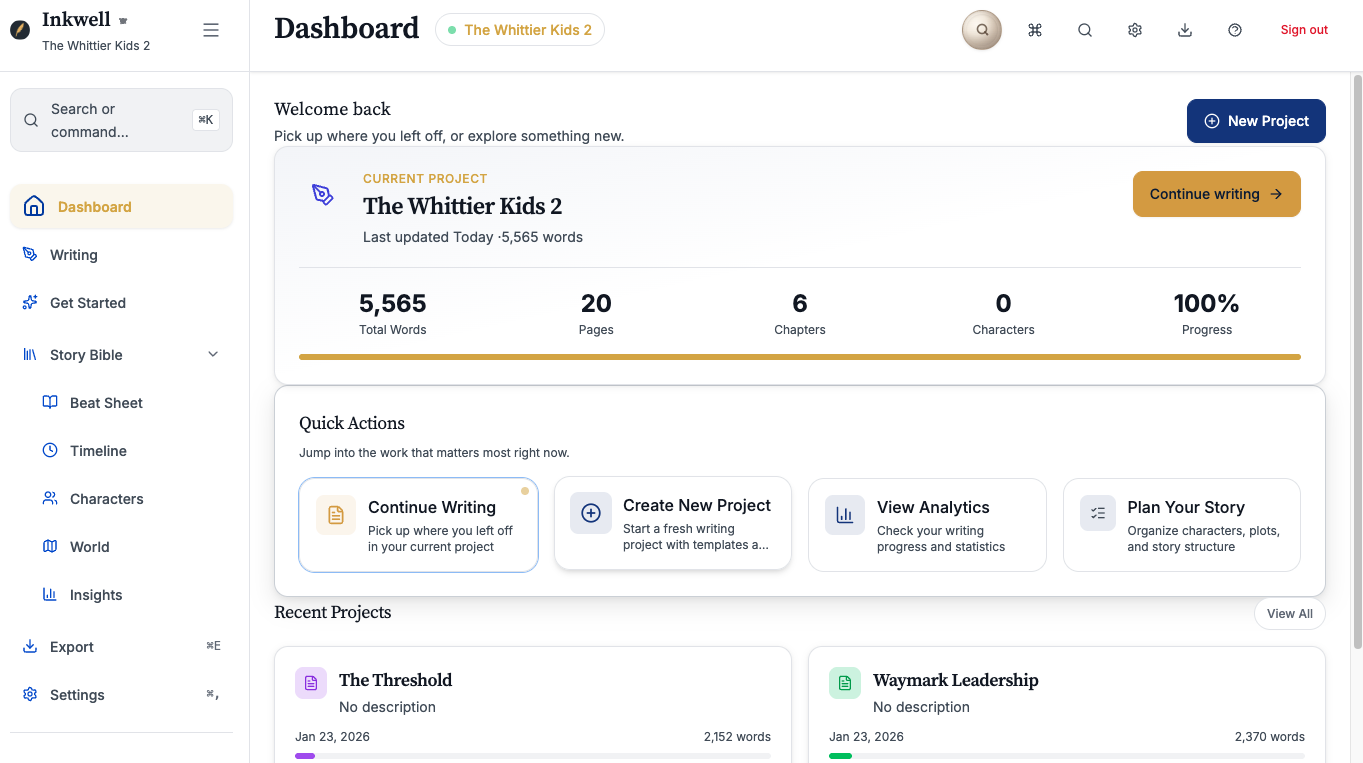 Inkwell dashboard showing project overview with word count, chapters, and quick actions
